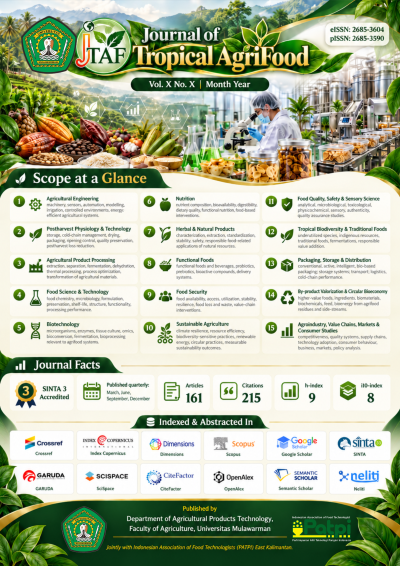 Journal of Tropical AgriFood (JTAF) – scholarly journal in tropical agrifood, food science, and agricultural technology